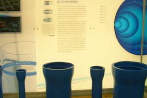 Museum Wildalpen