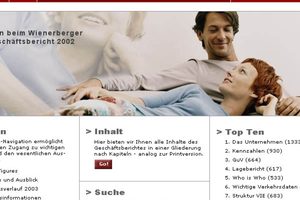 Wienerberger-Geschäftsbericht 2004