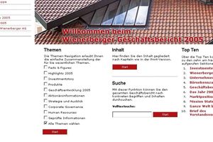 Wienerberger-Geschäftsbericht 2005