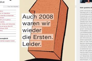 Wienerberger-Geschäftsbericht 2008