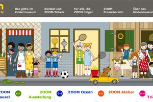ZOOM Kindermuseum